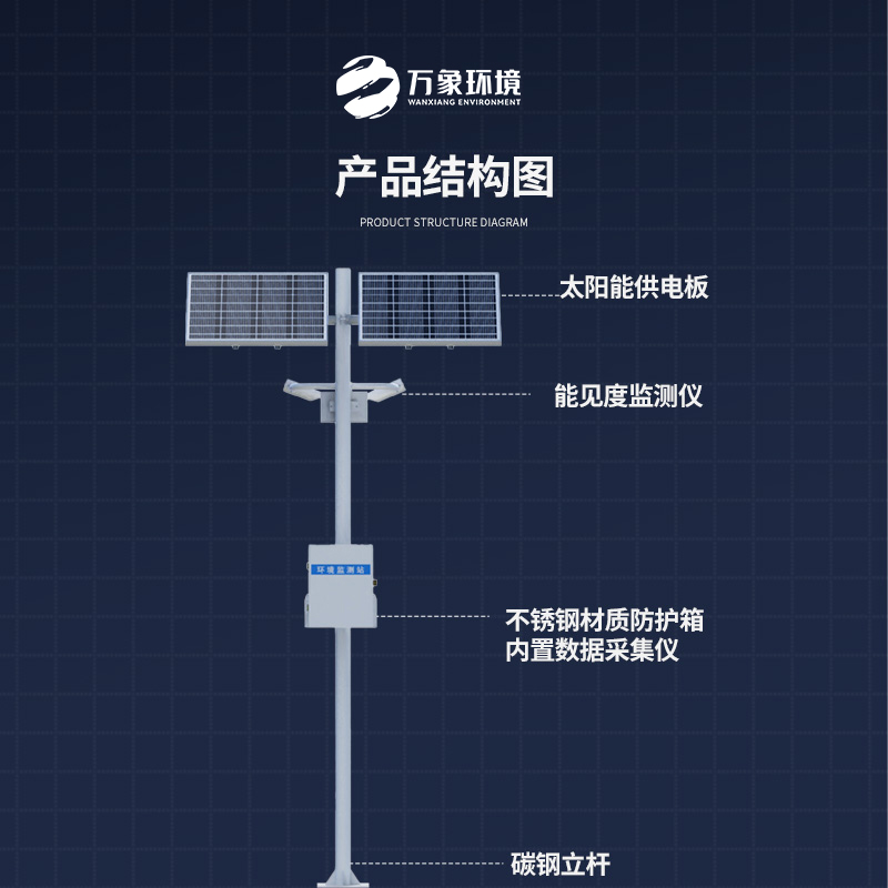 能見(jiàn)度監(jiān)測(cè)儀，高速公路天氣狀況全掌握嗎？