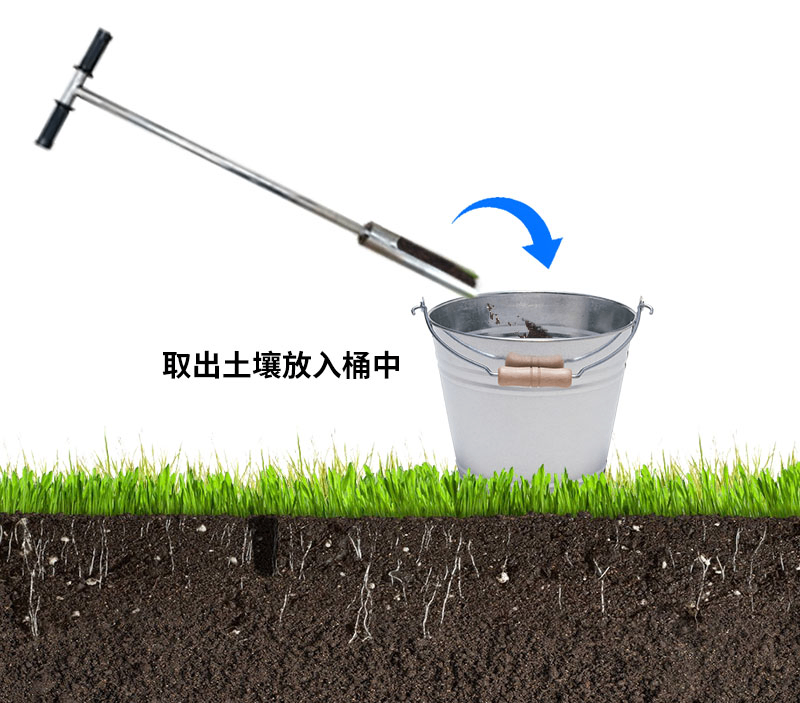 管式土壤溫度水分電導(dǎo)率傳感器
